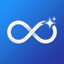 LoopAds
